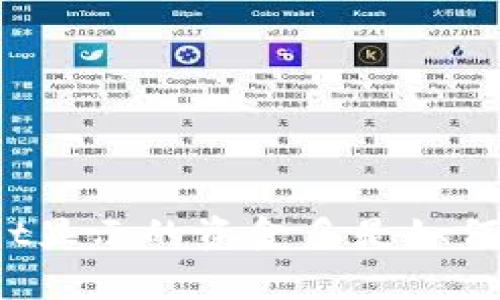 TPWallet显示的资金多是如何计算的？
