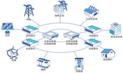 2023年最佳比特币手机钱包