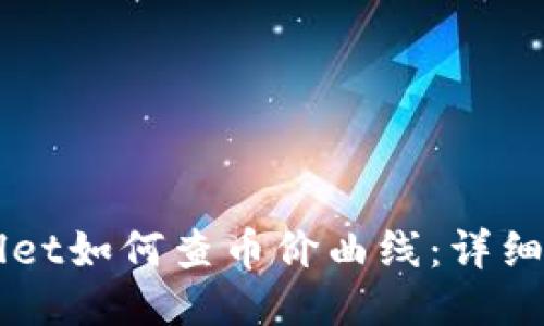 新版TPWallet如何查币价曲线：详细指南与技巧
