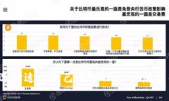 如何选择适合自己的TPWa