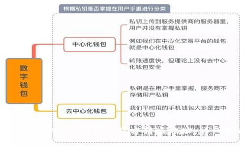 如何在TPWallet中查对方转账地址：详细指南