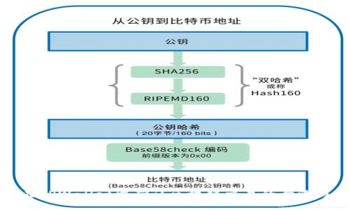 如何在TPWallet中确认区块链交易的步骤与技巧