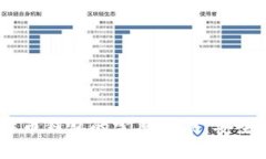 使用Mac版比特币钱包的完