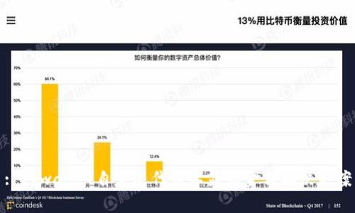 : tpwallet自定义代币不显示金额解决方案