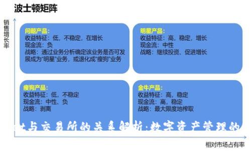 TPWallet与交易所的关系解析：数字资产管理的新时代