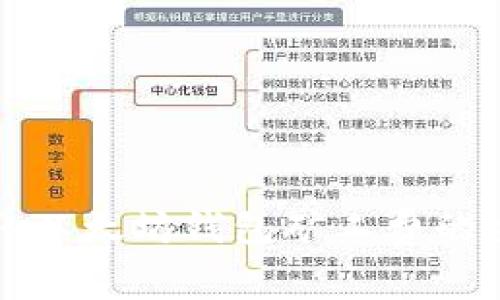 如何获取以太坊钱包矿工费的全面指南