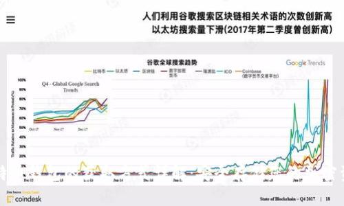 比特币钱包的获取方式详解：安全存储您的加密资产