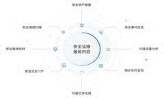 全面解析TPWallet挖矿教程：