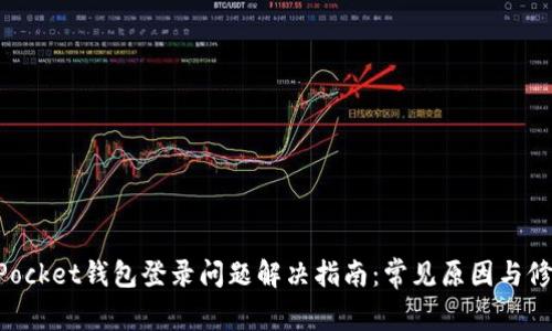 TokenPocket钱包登录问题解决指南：常见原因与修复方法