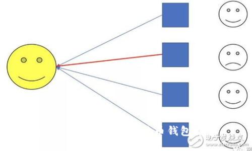 适合小额交易的比特币钱包推荐