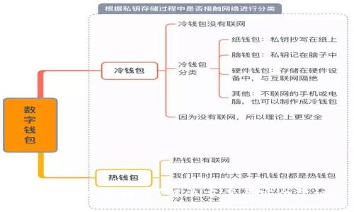 TPWallet被封了？解决方案与安全建议
