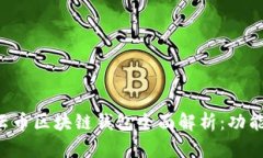 乾誉隆中企云币区块链钱