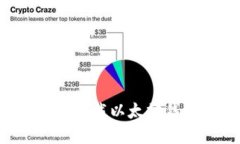 如何在手机上下载以太坊