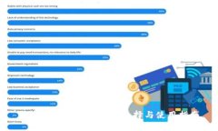 轻量级比特币钱包的选择