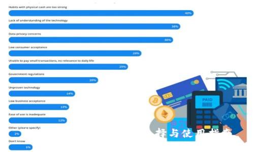 轻量级比特币钱包的选择与使用指南
