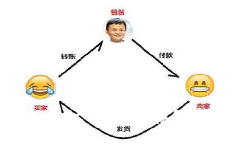 如何在TPWallet上安全存储和管理狗狗币