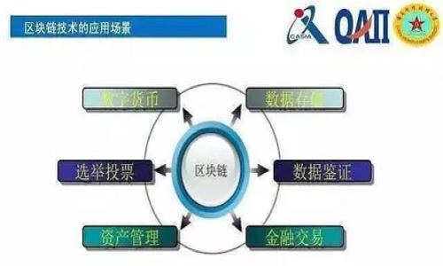 在回答您的问题之前，我们首先要明确一些基本概念以及行业背景。这将有助于我们更深入地理解以太坊的侧链和“ox开头的数字钱包”之间的关系。

### 数字钱包简介
数字钱包是一种电子程序，可以存储用户的数字资产，包括加密货币、信用卡信息、登录凭证等。通过数字钱包，用户可以方便地管理其资产、进行交易、接收和发送资金。

### 以太坊及其侧链
以太坊是一个去中心化的平台，允许开发者构建和部署智能合约和去中心化应用（DApp）。以太坊的主要特点是能够执行复杂的逻辑，同时提供安全的交易环境。随着以太坊网络的普及，它也面临着一些挑战，如高昂的交易费用和网路拥堵。

为了解决这些问题，开发了侧链和二层解决方案。侧链是指与主链平行的区块链，可以在主链与侧链之间转移资产，通常旨在提高性能和降低费用。

### “ox开头的数字钱包”
“ox开头的地址”通常是指以太坊和以太坊兼容网络上的钱包地址，在以太坊中，地址以“0x”开头，后面跟着40个十六进制的字符。这种格式的地址不仅限于以太坊主链，还可以包括在以太坊生态系统中运行的各类代币和应用。

#### 以太坊的侧链与“0x开头”的钱包关系
并不是所有“0x”开头的数字钱包都是以太坊的侧链。实际上，“0x”开头的地址可以代表在以太坊主网络及其各种侧链、Layer 2 解决方案上创建的资产。

##### 1. 数字钱包与以太坊的关系
当用户使用以太坊钱包（如MetaMask、MyEtherWallet等）时，他们可以自由地在以太坊主链和基于以太坊的其他链（例如Polygon、Arbitrum等）之间移动资产。这说明大部分钱包是设计用来支持以太坊网络及其生态系统，但并不代表它们与以太坊的侧链无关。

##### 2. 侧链及其钱包的链下资产转移
这一点非常关键。无论是在以太坊主网络还是在侧链上，数字资产的管理通常由数字钱包完成。因此，对于大多数用户而言，使用“0x开头”的数字钱包通常也是在进行以太坊生态系统内的资产交互。

##### 3. 越来越多的互操作性
许多项目正在开发跨链协议，以使得不同区块链间的资产流动更加顺畅。例如，从以太坊转移资产至Binance Smart Chain（BSC）或其他兼容链时，用户依然会使用以太坊相关的钱包，并通过特定的桥接协议完成转账。

从以上的分析来看，并不能简单地认为所有的“0x”的钱包都是以太坊的侧链，它们的实际用途和支持范围要更为广泛。需要结合具体的链与项目，理解其相关性和互动性。

#### 总结
总体来看，虽然“0x开头”的数字钱包主要与以太坊生态密切相关，但并不局限于以太坊的侧链。它们可以用于多种区块链资产的管理和交易，用户在选择数字钱包时，需考虑其具体功能和兼容性。

### 相关问题
在深入这一主题后，以下是几个可能相关的问题：

1. **以太坊的侧链如何运作？**
2. **数字钱包的安全性有多重要？**
3. **区块链互操作性对用户的影响是什么？**
4. **以太坊网络的现状与未来发展趋势如何？**

接下来我将为每个问题进行详细介绍。由于字数限制，我会分段提供内容。