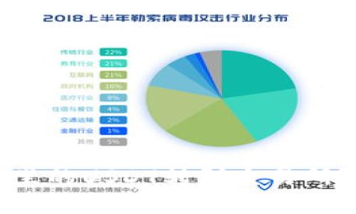 如何将TP钱包里的USDT转到交易所？详细步骤指南
