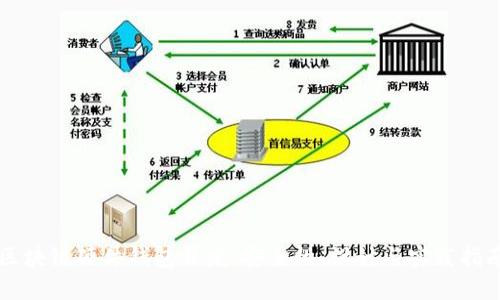区块链硬件钱包开发：安全性、设计与实践指南