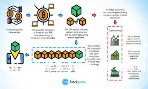 tpwallet提u币到交易所要多久？详解提币时间及注意事项