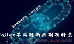 TPWallet不同链的区别及特点