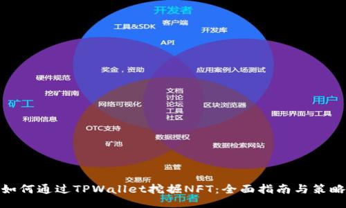 如何通过TPWallet挖掘NFT：全面指南与策略