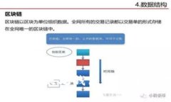 如何创建以太坊钱包并在