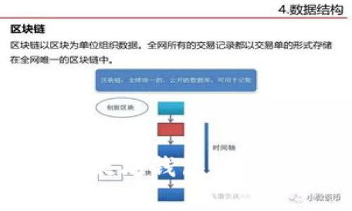 如何创建以太坊钱包并在牛市中获利
