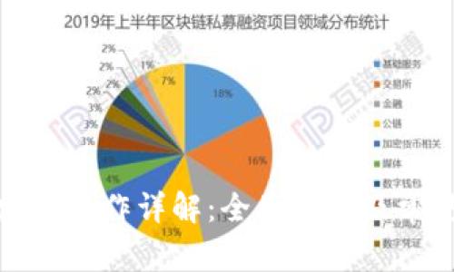 tpwallet跨链操作详解：全面指南及常见问题解答