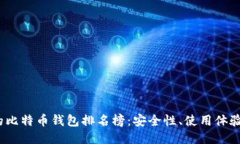 2023年最好的比特币钱包排