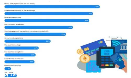 
刚转到TPWallet的钱无法转出？全面解析及解决方案