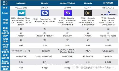  tpwallet买代币的风险分析与防范策略