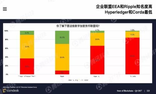 如何处理TP虚拟钱包被盗问题及预防措施
