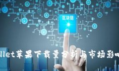 TPWallet苹果下载量分析与市