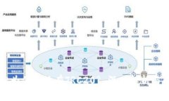TPWallet为什么没有TRC20? 深
