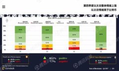   如何下载和注册TPWallet：详细视频教程 /  guanj