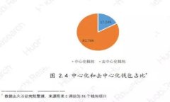 最好的虚拟币钱包：选择