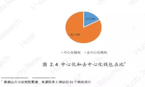 最好的虚拟币钱包：选择安全、高效的加密资产管理解决方案