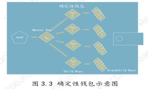 如何在TP钱包中将HT兑换为USDT的详细步骤