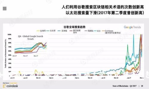 如何安全有效地在多台电脑上管理比特币钱包