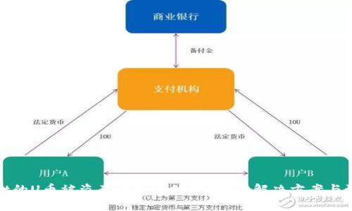 TPWallet的U币被盗了该如何处理？完整解决方案与预防措施