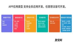 TPWallet卡链：探索去中心化