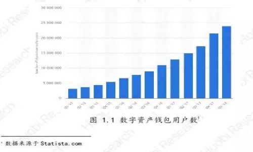 iao虚拟币钱包文件下载：安全操作与最佳实践指南/iao
虚拟币钱包, 文件下载, 安全操作, 数字货币/guanjianci

随着区块链技术的发展和数字货币的普及，越来越多的人开始关注虚拟币钱包的使用。在众多虚拟币钱包中，许多用户选择下载钱包文件进行管理，而这个过程的安全性和有效性常常成为许多新手用户关心的问题。本文将围绕“虚拟币钱包文件下载”这一主题，为您提供一整套安全操作与最佳实践指南。

虚拟币钱包的类型
在进入钱包文件下载前，了解不同类型的虚拟币钱包是非常重要的。通常，虚拟币钱包大致可以分为以下几类：
ul
    listrong热钱包：/strong这类钱包通常是在线的，方便用户随时随地进行交易，但安全性相对较低。常见的热钱包包括交易所钱包和移动APP钱包。/li
    listrong冷钱包：/strong冷钱包是不与互联网直接连接的，安全性高。它通常以硬件形式存在，如USB设备或纸钱包，适合长期保存大量虚拟货币。/li
    listrong桌面钱包：/strong这一类钱包可以在家用个人电脑上使用，它的安全性介于热钱包和冷钱包之间。用户需要下载客户端并保管自己的私钥。/li
/ul

为什么需要下载钱包文件
下载虚拟币钱包文件的目的主要有两个：第一，可以更好地管理和存储您的虚拟货币; 第二，可以提高安全性。具体来说，下载钱包文件可以让用户拥有自己的私钥，从而避免因交易平台被攻击而导致的资金损失。通过下载钱包文件，用户能够做到资产的独立控制，提升数字货币的安全性。

下载虚拟币钱包文件的安全操作步骤
在下载虚拟币钱包文件时，以下几点是必须要遵循的安全操作步骤，以确保您资产的安全：

1. **选择正规的钱包提供商**：确保你所使用的钱包是来自有信誉的公司和团队。建议访问其官网，查阅用户评价和市场反馈。

2. **检查软件的完整性**：在下载钱包文件前，强烈建议检查下载链接的完整性，确保没有被篡改。许多知名钱包提供哈希值供用户核对。

3. **使用防病毒软件进行扫描**：下载后，务必用防病毒软件扫描该文件，以防潜藏恶意代码。

4. **及时更新钱包文件**：定期检查钱包更新，并确保你使用的是最新版本。更新可以修补已知的安全漏洞。

下载后如何进行钱包设置
文件下载后，您需要按照规定的步骤进行钱包设置：

1. **导入钱包文件**：根据提供商提供的说明，打开钱包客户端并导入你刚刚下载的文件。通常这一步骤可以在软件中找到明显的“导入”按钮。

2. **备份助记词和私钥**：在设置完成后，系统会提供助记词或私钥。务必将这些信息安全保存，建议使用纸质记录，避免在电子设备上存储。

3. **设置密码和安全措施**：为了增加钱包的安全性，请设置复杂且独特的密码，避免简单易猜的组合。此外，启用双因素认证 (2FA) 是增强安全性的重要步骤。

可能存在的风险与防范措施
在虚拟币钱包文件下载和管理过程中，仍不可避免地会存在一些风险。了解这些风险并采取预防措施是保证您资产安全的关键。

1. **网络安全风险**：许多网络攻击者会使用网络钓鱼手段来窃取用户的个人信息。这就要求用户必须在下载钱包文件时，用心识别网址和真实来源。

2. **硬件故障**：不幸的是，某些恶劣环境下，硬盘损坏可能让你的钱包文件无处可寻。所以定期备份是至关重要的。

3. **人为错误**：错误地分享私钥、助记词，或是误删文件会导致资产失去。因此，用户应谨慎操作，定期教育自己关于数字货币的最新信息。

相关问题分析
在探讨虚拟币钱包下载的各个方面之后，以下是四个可能的相关问题以及详细的解答：

问题1：如何选择最适合自己的虚拟币钱包？
选择适合自己的虚拟币钱包是保障资产安全和方便管理的重要步骤。资金的安全性、可操作性和所需支持的币种都是重要考量因素。首先，您需要明确自己的使用场景，比如是进行频繁交易还是长时间投资。如果您使用频繁，热钱包可能更适合您的需求；但如果您仅希望长期保存资产，冷钱包则是您的更佳选择。其次，了解该钱包支持的币种也是一项关键考虑，目前市场上主流的数字货币非常多，确保钱包能够支持您持有的币种。此外，阅读用户评价及专业评论可以获取更真实的使用体验，再对比不同钱包的优缺点后选择最适合自己的。

问题2：虚拟币钱包的安全性如何提升？
提升虚拟币钱包的安全性是每个用户应当重视的问题。首先，确保下载钱包文件的来源可靠。此外，复杂的密码、启用双因素身份验证（2FA）以及定期检查钱包的安全更新都能显著增强安全性。在数字货币领域，建议用户定期检查活动记录，确认所有的交易都是您本人所进行。还可以将交易限制在必要的次数内，紧急情况时将多余的资产转至冷钱包以降低风险。

问题3：如何安全地备份和恢复虚拟币钱包？
在数字货币钱包中，私钥或助记词是资产获取的唯一途径，没有它们您将无法访问自己的资产。因此，用户应该对这些信息进行严格的外部备份，最好以纸质形式记录，在安全的地方存放。备份的同时，可以考虑将其复制到多个安全的环境中，如保险箱、亲密朋友的保管或使用硬件钱包。恢复时，用户需要重新下载钱包客户端，利用助记词或私钥进行导入。一旦导入成功，用户便可访问并管理自己的资产。在此过程中，注意网络安全，避免任何钓鱼攻击。

问题4：有哪些常见的虚拟币钱包推荐？
市场上有许多虚拟币钱包可供选择。针对不同需求，以下是一些推荐的主流钱包：
ul
    listrongCoinbase Wallet：/strong这是一个相对安全且界面友好的热钱包，非常适合新手用户。它支持多种主流币种。/li
    listrongTrezor：/strong这是一款硬件钱包，以其出色的安全性著称，适合长期存储大量虚拟货币。/li
    listrongExodus：/strong除了友好的用户界面，Exodus还支持数百种不同的数字货币，非常适合多种投资组合的用户。/li
    listrongLedger Nano S：/strong这也是一款颇受欢迎的冷钱包，提供了高水平的安全性，适合对资金安全有高要求的用户。/li
/ul

最终，选择正确的钱包和安全操作是保障虚拟币投资的关键。希望本文为您提供的信息能帮助您在数字货币世界中，更加安全地管理与投资资产。