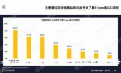TokenPocket平台游戏：玩转区