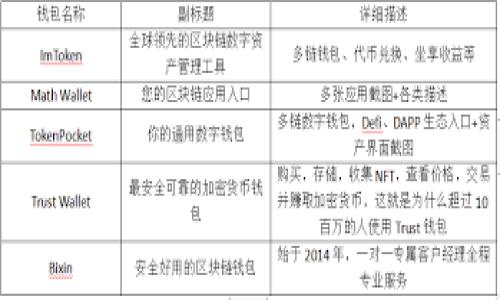   USDT钱包最低提取金额及相关知识详解 / 
 guanjianci USDT钱包, 提现金额, 数字货币, 加密钱包 /guanjianci 

在数字货币日益普及的今天，USDT（Tether）作为一种稳定币，其使用场景和需求逐渐增加，了解USDT钱包的最低提现金额显得尤为重要。无论是交易、投资还是日常消费，知晓相关信息都能帮助用户更好地使用USDT，并避免不必要的损失。在本篇文章中，我们将详细探讨USDT钱包最低提取金额及其相关知识，包括不同钱包的提取规则、影响提现的因素、如何选择合适的钱包等内容。

一、USDT钱包概述
USDT是一种基于区块链技术发行的稳定币，旨在将数字货币的波动风险降低至美元等法定货币的水平。USDT钱包是存储、接收和发送USDT的工具，通常分为热钱包（线上）和冷钱包（离线）。热钱包方便快捷，但安全性相对较低；冷钱包安全性高，但使用不够方便。

二、USDT最低提现金额
不同平台对USDT的最低提现金额要求各有不同，通常大多数平台的最低提现额度为10 USDT，但也有些平台会有更高或更低的要求。在进行提现前，用户需要查询所使用平台的具体规则。

例如，大型交易所通常会设定较高的最低提现门槛，以减少交易所的负担，而一些新兴的或专注于小额交易的平台则可能会设置较低的最低提现金额，以吸引更多用户进行操作。在使用USDT钱包提现时，用户应当关注以下几点：
ul
li查看平台的最低提现要求。/li
li了解提现手续费，这通常会影响实际到账的USDT数量。/li
li确认提取方式，有的提现可能需要额外的时间确认。/li
/ul

三、USDT提现的影响因素
USDT的提现金额不仅取决于平台的规定，还受到多种因素的影响：

h41. 平台规定/h4
每个平台对最低提现金额的规定各不相同，用户在选择钱包或交易平台时，需仔细阅读相关条款，确保其符合自己的使用需求。

h42. 手续费/h4
在提现过程中，手续费是一个不可忽视的因素。一些平台可能会收取固定金额的手续费，而另一些则可能根据提现金额收取百分比。这可以影响用户最终到账的币值。

h43. 网络拥堵情况/h4
USDT基于区块链技术，网络的拥堵程度也会影响提现速度和到账时间。如果网络拥堵，提现可能会延迟，影响用户的资金流动性。

h44. 安全验证/h4
为确保账户安全，许多平台在提现时会进行安全验证，如发送验证码、电子邮件确认等。这些安全措施虽然能保护用户账户，但也可能导致提现延误。

四、选择合适的USDT钱包
在众多USDT钱包中选择合适的一款需要考虑多个因素，包括安全性、容易使用性、支持的币种、手续费等。

h41. 安全性/h4
安全性是选择USDT钱包时的重要考量。确保选择的是知名品牌或有良好口碑的钱包，最好能够提供多种安全措施，如双重认证和冷存储。

h42. 易用性/h4
一个操作简单的钱包可以大大提高用户的体验。用户在选择时要确保界面友好，功能齐全，以便快速进行操作。

h43. 币种支持/h4
虽然本文关注的是USDT，但一些用户可能还会需要交易其他加密货币，因此选择一个支持多种币种的钱包是个不错的选择。

h44. 费用透明性/h4
提现手续费、交易费用等要透明，用户应当在使用前完全了解这些费用，以避免在操作过程中产生意外支出。

五、常见问题解答

h41. 如何确认我所在的交易平台的USDT最低提现金额？/h4
要确认交易平台的USDT最低提现金额，用户可以通过以下几种方式实现：
ul
li访问平台官方网站，查看帮助中心或FAQ部分，通常会有所说明。/li
li联系平台客服，询问相关政策。/li
li访问相关社区或论坛，与其他用户交流获取信息。/li
/ul
在选择不同平台时，用户还可以参考多个平台的比较，以找到最适合自己的选择。

h42. 提现失败的原因有哪些？/h4
提现失败可能由多个原因造成，主要包括：
ul
li账户余额不足，未满足最低提取金额。/li
li网络拥堵，交易未能及时处理。/li
li安全验证未通过，例如双重认证失败。/li
li账户存在问题，如限时冻结等。/li
li输入错误，如钱包地址填写。

在遇到提现失败的情况时，用户应当仔细查看平台提供的提示信息，并及时联系平台客服进行解决。

h43. USDT钱包与其他加密货币钱包的区别是什么？/h4
USDT钱包与其他加密货币钱包之间的区别主要体现在以下几个方面：
ul
li稳定性：USDT作为稳定币，其价值相对保持在1美金左右，而其他加密货币如比特币、以太坊等存在较大的波动。/li
li用途：USDT常被用于交易对冲和资金转移，其他加密货币则更常用于投资和应用开发。/li
li支持的链：USDT可以在不同的区块链上流通，如以太坊、TRON等，而不同的加密货币钱包则针对其支持的特定币种。/li
/ul
了解这些差异可以帮助用户根据自己的需求选择合适的钱包。

h44. 提现过程中的安全性如何保障？/h4
为了保障提现过程中的安全性，用户可以采取以下几种措施：
ul
li选择安全性高的平台，确保其具备良好的口碑和安全措施。/li
li开启双重认证，增加账户安全性。/li
li绝对保管好自己的私钥和密码，避免泄露。/li
li在进行大额提现时，可以选择逐步进行，降低风险。/li
li保持设备安全，确保在可信的网络和设备环境下操作。/li
/ul
通过以上的介绍，用户可以更加全面地了解USDT钱包的最低提现金额及其相关问题，有助于更好地管理和使用自己的数字资产。