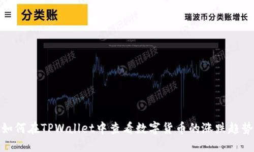 如何在TPWallet中查看数字货币的涨跌趋势