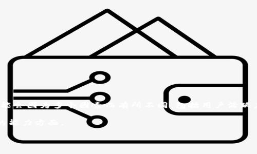 在区块链和数字货币领域，TokenPocket 是一款非常受欢迎的多链钱包应用。关于其排名，确切的排名可能会因为多个因素而有所不同，包括用户活跃度、下载量、社区反馈以及不同评测机构的标准等。因此，具体的排名需要参考相关的统计数据和市场分析。

不过，TokenPocket 通常在用户推荐和评价中表现良好，尤其是在用户界面的友好性和支持多种区块链的能力方面。

接下来，如果你有其他相关的问题或者想了解更详细的信息，请告诉我！