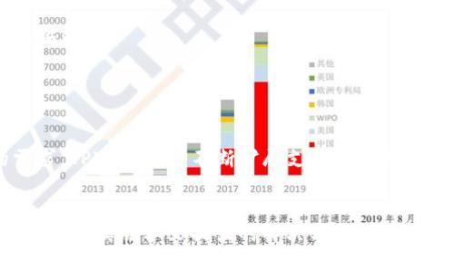   TPWallet为什么不显示即时价格？分析与解决方案 / 

 guanjianci TPWallet, 即时价格, 钱包应用, 加密货币 /guanjianci 

引言
TPWallet是一款越来越受欢迎的数字钱包应用，旨在为用户提供安全、便捷的加密货币管理服务。然而，有用户发现TPWallet在某些情况下无法显示即时价格。这一问题可能会导致用户对交易的决策产生困惑，甚至影响他们的投资策略。本文将深入探讨TPWallet为何不显示即时价格的原因，并提供相应的解决方案。

1. TPWallet不显示即时价格的常见原因
在探讨具体的解决方案之前，了解TPWallet不显示即时价格的常见原因对于用户来说至关重要。以下是一些可能导致这一问题的因素：
ul
    listrong网络连接问题：/strongTPWallet需要稳定的网络连接来获取实时的市场数据。如果用户的网络连接不稳定，可能会导致价格数据无法加载。/li
    listrongAPP更新问题：/strong如果TPWallet没有更新到最新版本，某些功能可能无法正常工作，尤其是与实时价格相关的功能。/li
    listrong数据源问题：/strongTPWallet依赖于外部数据源来获取市场价格。如果这些数据源发生故障或提供的数据不可靠，TPWallet可能无法显示即时价格。/li
    listrong地区限制：/strong某些地区可能由于法律法规或技术限制，导致无法访问特定的市场数据，这也会影响即时价格的显示。/li
/ul

2. 解决TPWallet不显示即时价格的方法
根据以上提到的原因，以下是针对TPWallet不显示即时价格的一些解决方法：
ul
    listrong检查网络连接：/strong确保设备连接到稳定的网络。如果使用的是移动网络，建议切换到Wi-Fi网络，反之亦然。/li
    listrong更新应用程序：/strong前往应用商店检查TPWallet是否有可用的更新。如果有，及时更新到最新版本，这样可以修复潜在的软件故障。/li
    listrong重新启动应用：/strong有时应用程序可能会出现短暂的故障，可以尝试关闭并重新启动TPWallet，以刷新接口和数据。/li
    listrong选择不同的数据源：/strong如果TPWallet允许用户选择不同的数据源，尝试更换为其他可靠的数据源。/li
    listrong联系客服：/strong如果以上方法仍然无法解决问题，可以联系TPWallet的客服团队，寻求专业的技术支持。/li
/ul

3. 用于排查TPWallet即时价格显示问题的常见用户问题
用户在使用TPWallet时，可能会有以下一些咨询和问题，下面我们将详细探讨：

h43.1 为什么我的TPWallet无法连接到服务器？/h4
用户在进行加密货币交易或查看即时价格时，可能会面临无法连接到服务器的情况。这通常与以下几个因素有关：
ul
    listrong网络问题：/strong确保您的互联网连接正常运行，您可以尝试使用其他应用程序或网站来测试网络连接。此外，检查您是否在使用可靠的Wi-Fi或数据连接。/li
    listrong服务器维护：/strong有时TPWallet可能会进行系统更新或维护，导致短时间内无法连接到服务器。在这种情况下，建议耐心等待或查看TPWallet的官方公告。/li
    listrong软件冲突：/strong某些手机上的防火墙或安全软件可能阻止TPWallet与服务器的沟通。可以尝试关闭相关的安全软件，或在设置中将TPWallet添加到白名单中。/li
/ul

h43.2 TPWallet会随时更新价格吗？/h4
TPWallet的实时价格更新通常依赖于数据源的接口和网络状态。在正常情况下，TPWallet应该能够在每次用户打开应用时快速更新价格。然而，价格的更新频率可能受到以下因素的影响：
ul
    listrong市场波动：/strong加密货币市场波动较大，价格可能会迅速变化。TPWallet通常会以秒为单位更新价格，以确保用户获得准确的信息。/li
    listrong应用设置：/strong部分用户可能在设置中关闭了自动更新。可以检查应用的设置，确保自动更新功能开启。/li
    listrong服务器响应时间：/strong如果TPWallet的服务器出现负载过高的情况，那么可能导致价格更新延迟。此时，用户可以稍后再试。/li
/ul

h43.3 如何确保TPWallet获取到最新币种价格？/h4
确保TPWallet获取到最新币种价格的方法如下：
ul
    listrong定期更新应用：/strong确保你使用的是TPWallet的最新版本。开发者会定期发布版本更新以修复bug和改进性能。/li
    listrong检查数据源：/strongTPWallet使用多个数据源提供不同币种的价格。用户可以在应用内自定义数据源，确保选用最可靠的数据源。/li
    listrong参与社区：/strong加入TPWallet的用户社区（例如Telegram、Twitter等），及时了解价格更新和市场变化。/li
/ul

h43.4 TPWallet支持哪些币种的实时价格查看?/h4
TPWallet目前支持多种加密货币的实时价格查看，包括但不限于比特币（BTC）、以太坊（ETH）、瑞波币（XRP）、莱特币（LTC）等。根据用户的需求，TPWallet将不断扩展支持的币种。为了确保您了解最新币种的支持情况，可以参考TPWallet的官方网站和更新日志。

结论
TPWallet是一款功能强大的数字钱包应用，但是在某些情况下，用户可能会遇到即时价格无法显示的问题。通过了解造成这一问题的常见原因并实施本文提出的解决方案，用户可以更有效地使用TPWallet获取实时的市场信息。如果问题依然持续，联系TPWallet的客服寻求专业帮助是解决问题的明智选择。