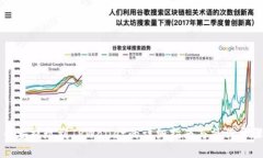 币安提现到TPWallet的详细指