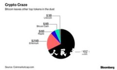 tpwallet换成人民币手续费详